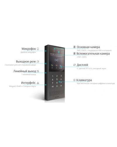 Многоабонетская ВП Akuvox X912S_OW в Йошкар-Оле Вызывные IP панели Pintop.ru