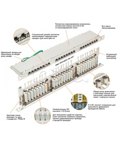 Патч-панель 19, 0.5U, 24xRJ45 NIKOMAX (NMC-RP24SD2-HU-MT) в Йошкар-Оле Патч панель Pintop.ru