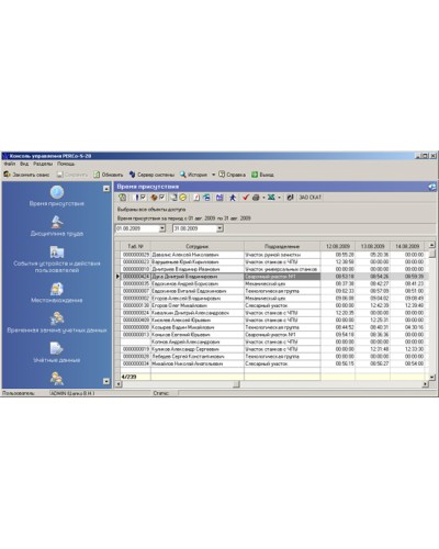 ПО Модуль Дисциплинарные отчеты PERCo-SM05 в Йошкар-Оле Сетевая СКУД Perco Pintop.ru