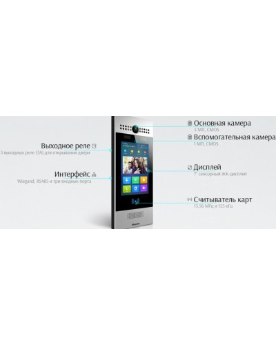 IP вызывная панель Akuvox R29C-B_OW в Йошкар-Оле Вызывные IP панели Pintop.ru