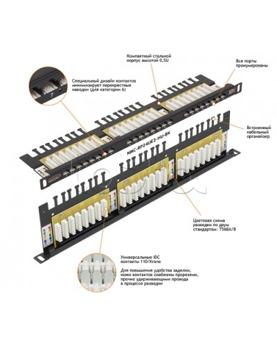 Патч-панель 19, 0.5U, 24xRJ45 NIKOMAX (NMC-RP24UE2-HU-BK) в Йошкар-Оле Патч панель Pintop.ru