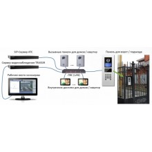 ПО системы SIP домофонов TRASSIR Video Intercom