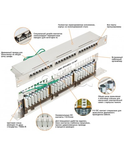 Патч-панель NIKOMAX 19, 1U, 24xRJ45 NIKOMAX (NMC-RP24SE2-1U-MT) в Йошкар-Оле Патч панель Pintop.ru