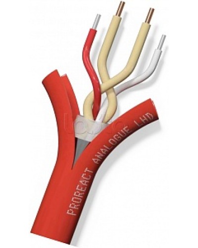 Извещатель неразрушаемый универсальный тепловой линейный (термокабель) Thermocable TH Proreact analogue SS в Йошкар-Оле Пожарные извещатели (Ex) Pintop.ru