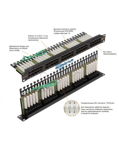 Патч-панель 19, телефонная 1U, 50xRJ45 NIKOMAX (NMC-RP50UC3-1U-BK) в Йошкар-Оле Патч панель Pintop.ru