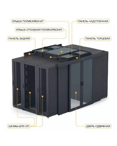 Крыша поликарбонат 800 × 1250 для шкафа ШТК-СП-×.8.× ЦМО ЦОД-СП-КП-800.1250-9005 в Йошкар-Оле Аксессуары для стоек и шкафов Pintop.ru