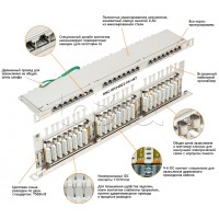 Патч-панель 19", 0.5U, 24xRJ45 NIKOMAX (NMC-RP24SE2-HU-MT)