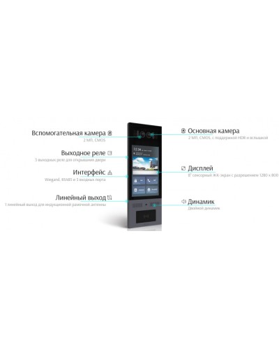 Многоабонетская ВП Akuvox X915S_IW в Йошкар-Оле Вызывные IP панели Pintop.ru