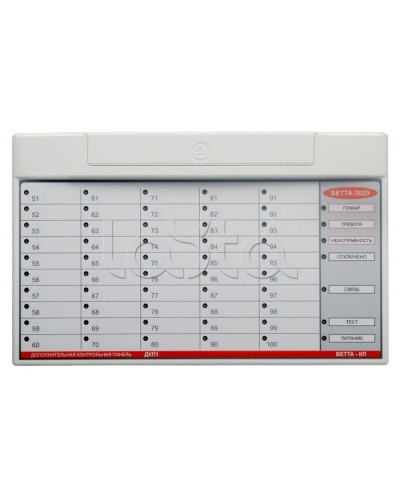 Контрольная панель ВЕРСЕТ ВЕТТА-ОКП в Йошкар-Оле Приемно-контрольные приборы Pintop.ru