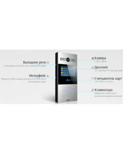 IP вызывная панель Akuvox R28A_OW в Йошкар-Оле Вызывные IP панели Pintop.ru